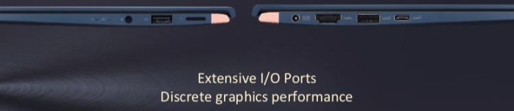 Extensive I/O Ports